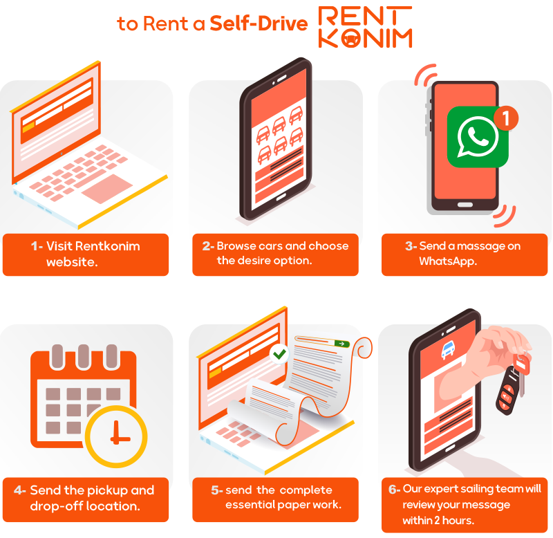 Kish Car Rental Process Rent a Car in Kish Process